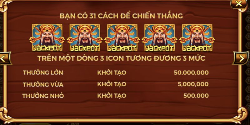 Mẹo thắng Slot game Thần Tài